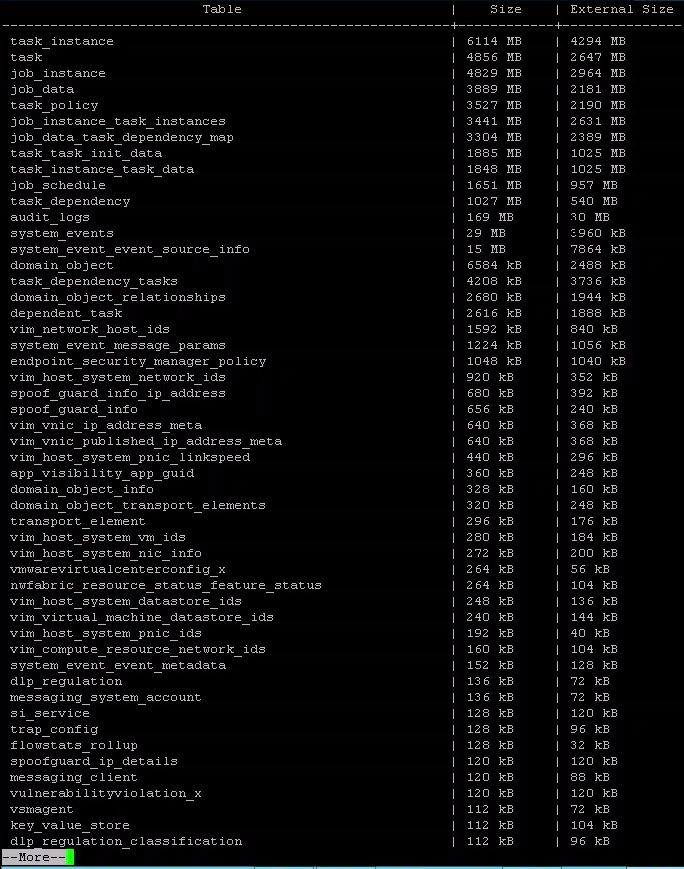 NSX Database Full 3